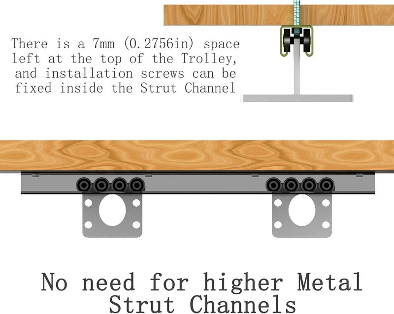 Fuperoo 8 Wheel Trolley Assembly Rollers.Bearing Trolley Assembly.The top of The Trolley has Room for Set Screws, Allowing The use of a 1-5/8" high Strut Channel - Image 3